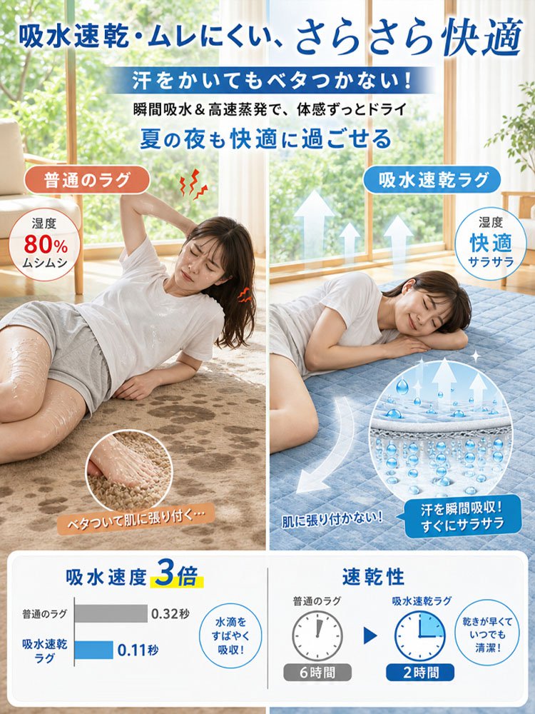 接触冷感・丸洗いOKの滑り止めマット、2点目半額、先着100名様限定