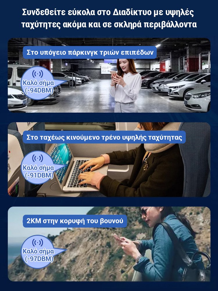 WiFi φορητότητα