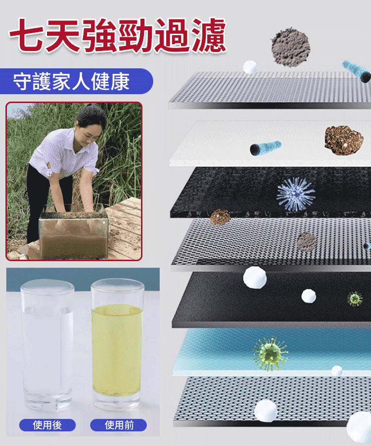 新款過濾龍頭淨水器