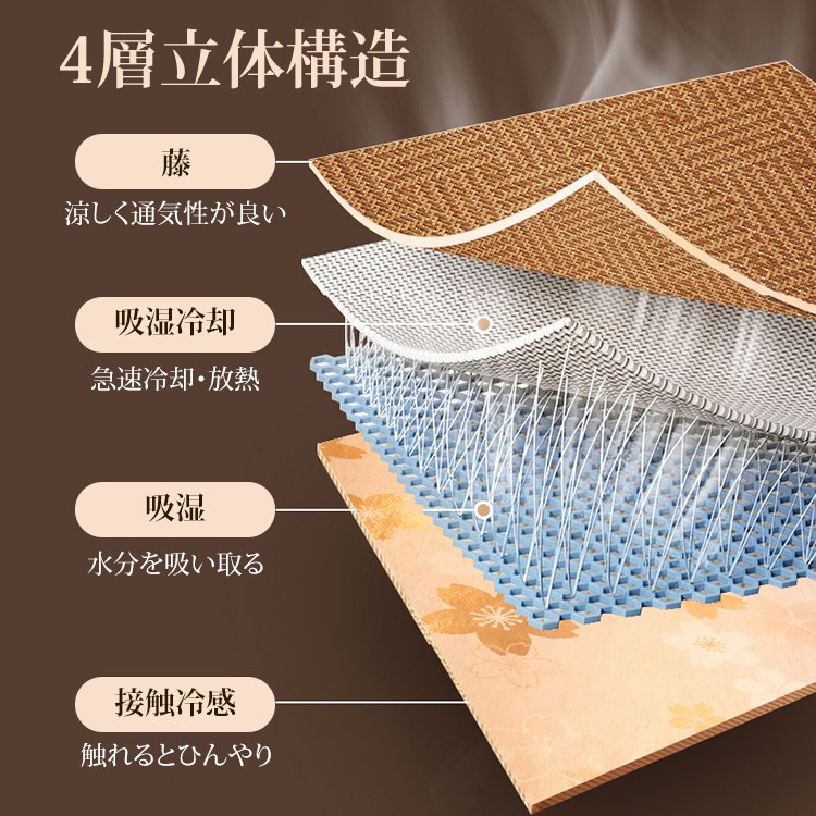 藤マット3点セット