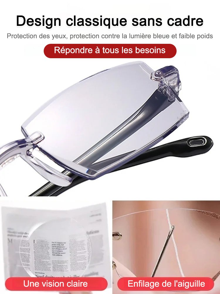 Presbytie Premium avec zoom automatique