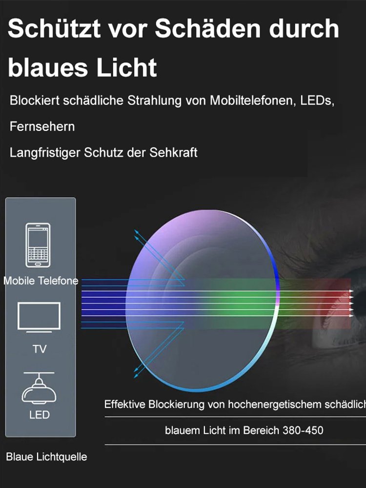 Intelligenter Zoom HD Presbyopie