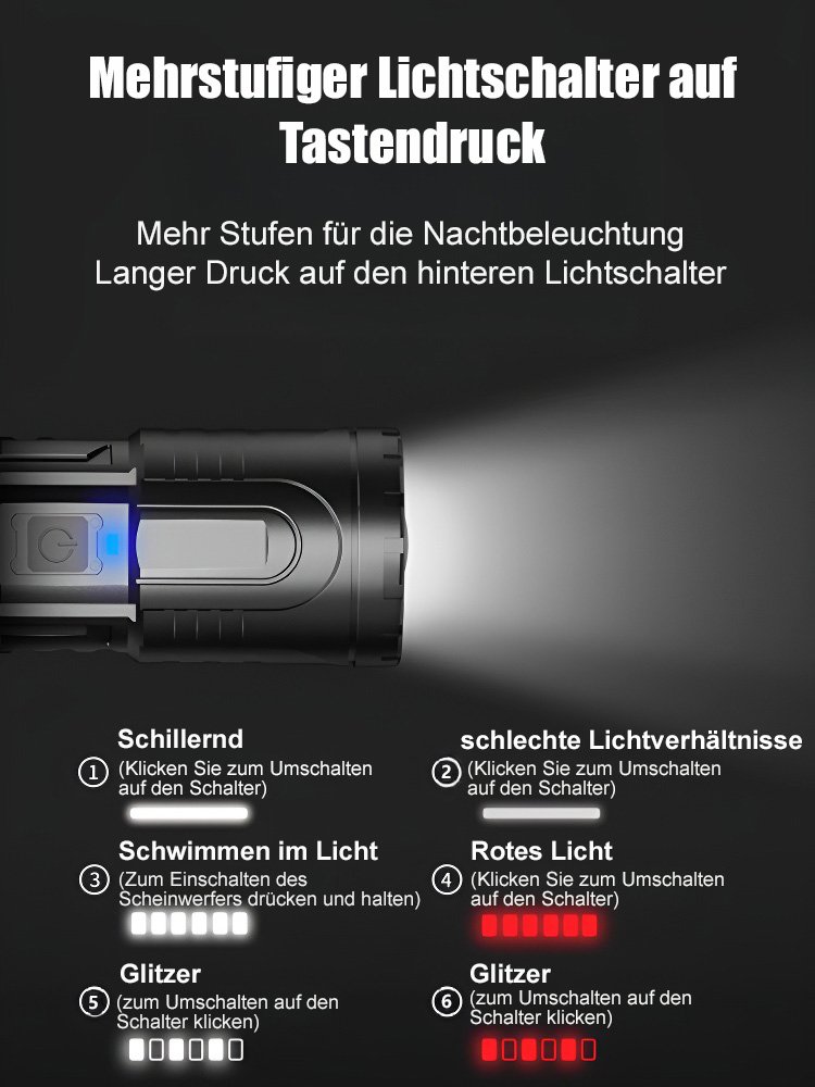 Weiße Laser-Zoom-Taschenlampe