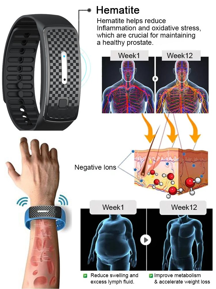 Prostate Care Sonic Bracelet