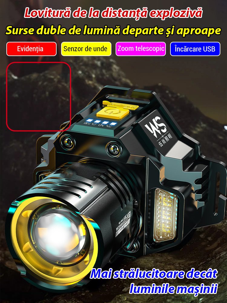 Far german cu senzor de zoom cu sursă de lumină dublă