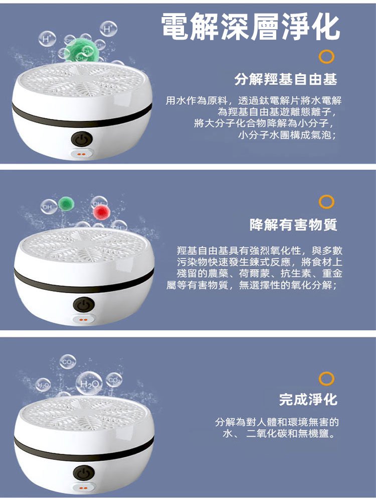 【解放雙手】自動洗菜機蔬果清洗機