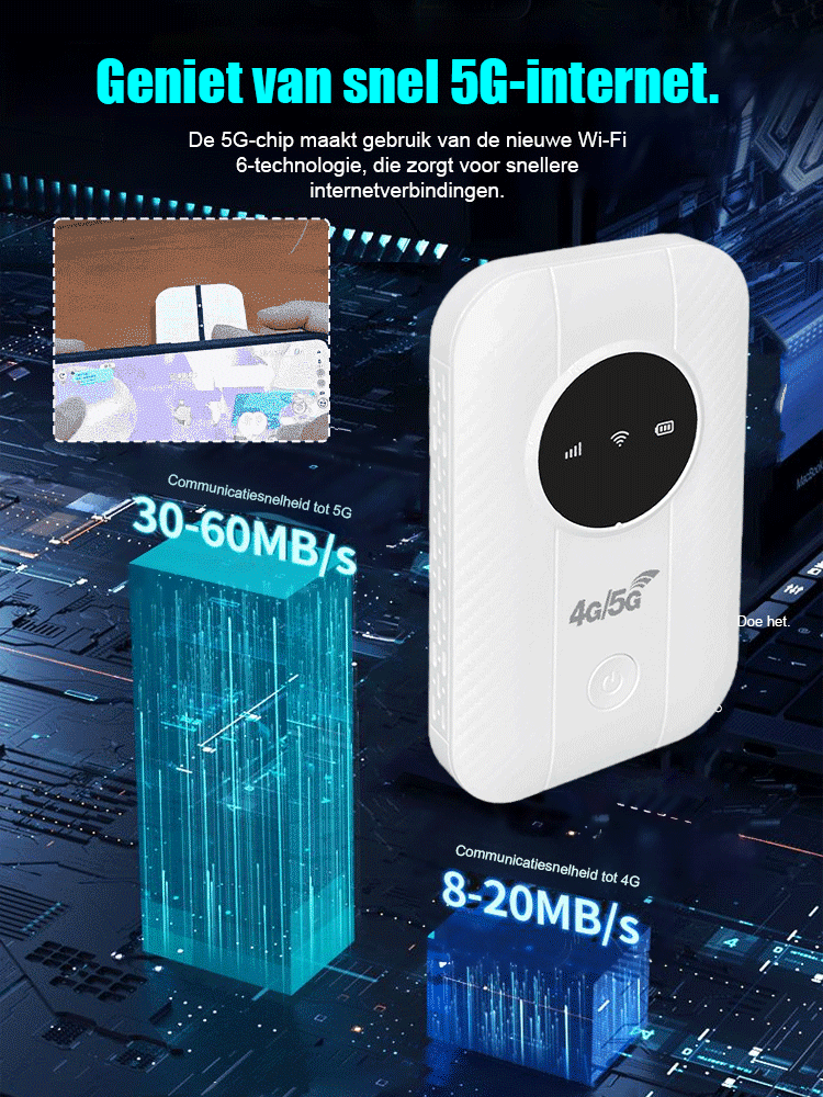 【Gratis internet in je zak】5G-router