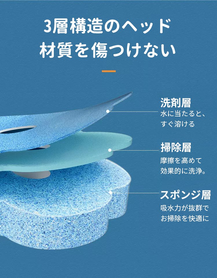 使い捨てトイレブラシ