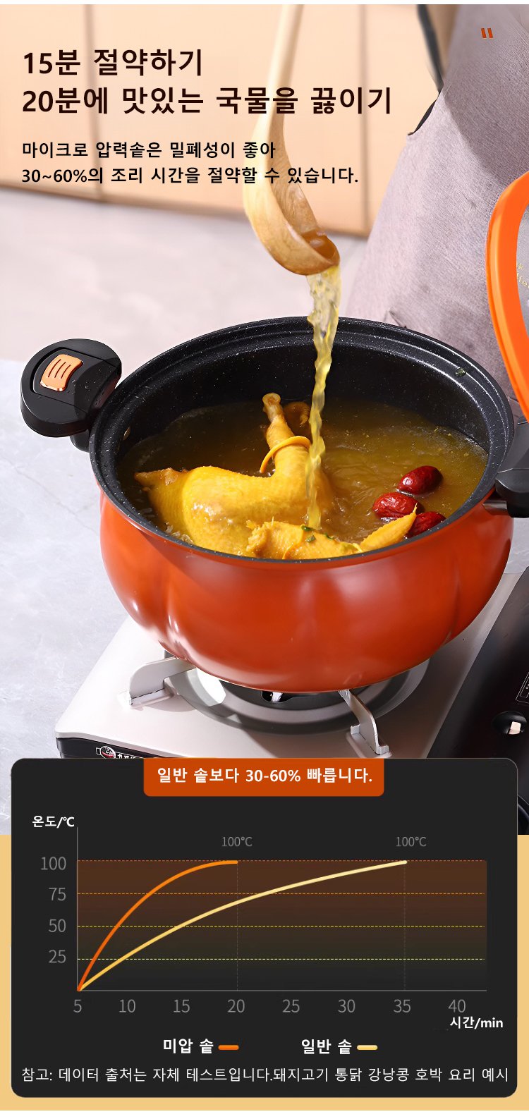 가정용 대용량 솥 사용 예시