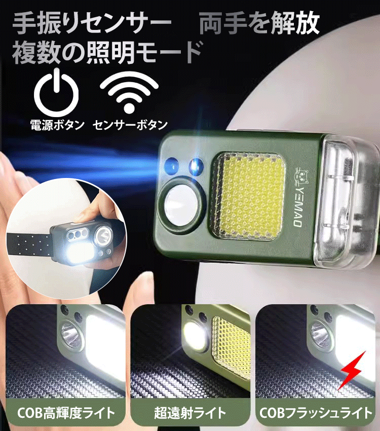 高輝度ヘッドライト