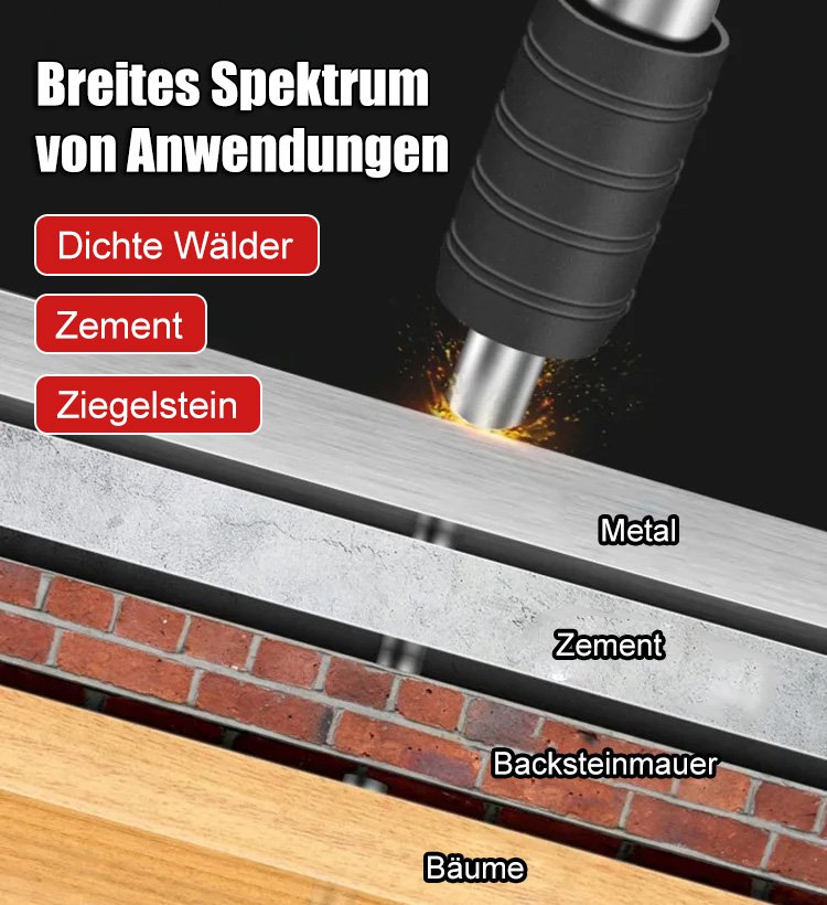 Mini-Brandnagelgerät