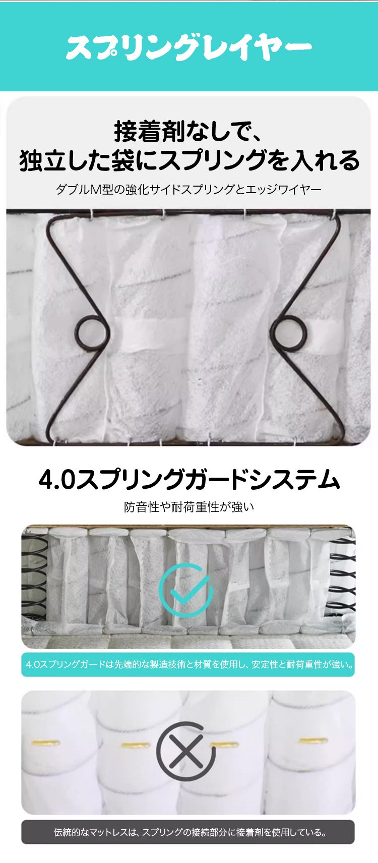 体圧分散に優れたマットレス