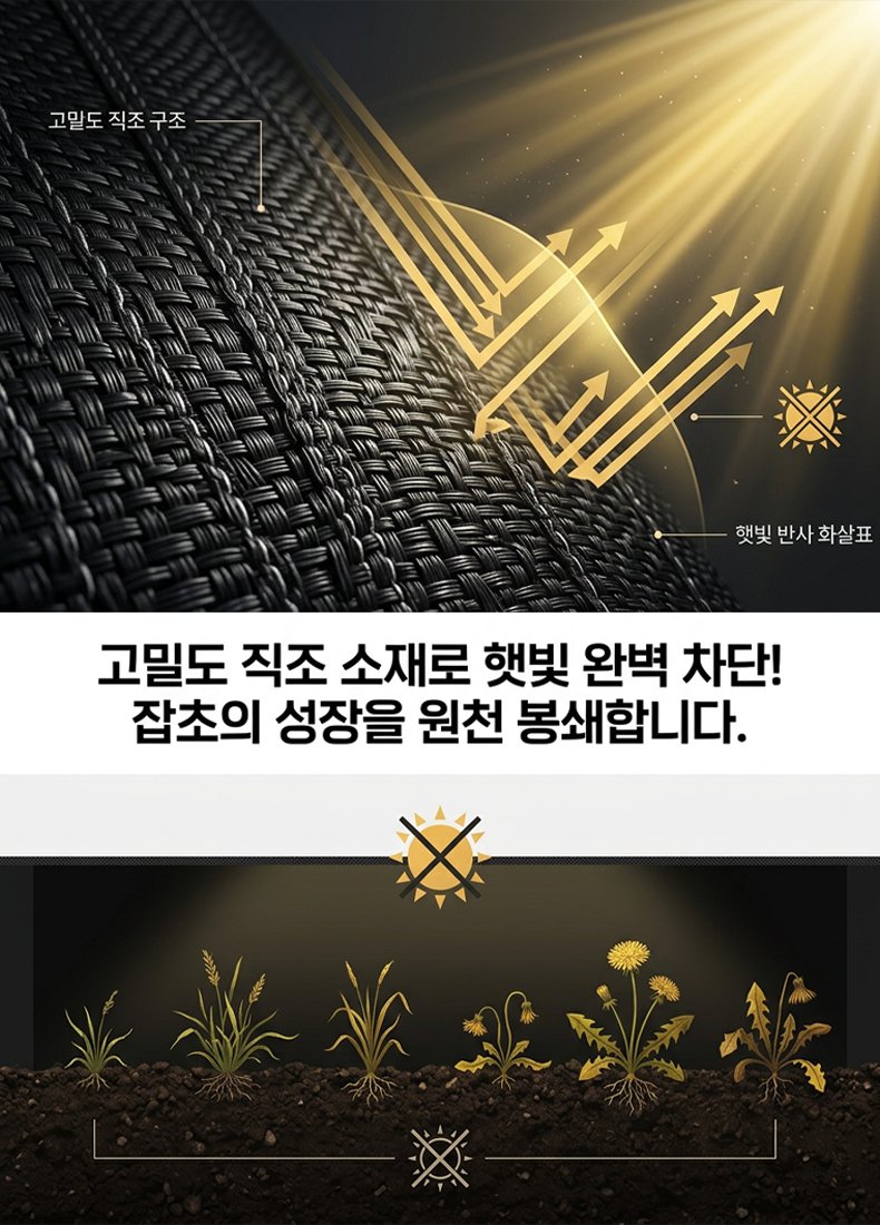 타공 나무용 방초매트