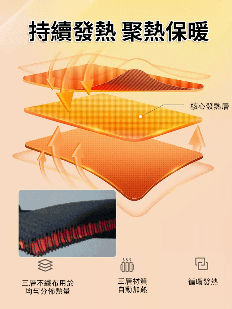 時尚加絨真皮羽絨外套