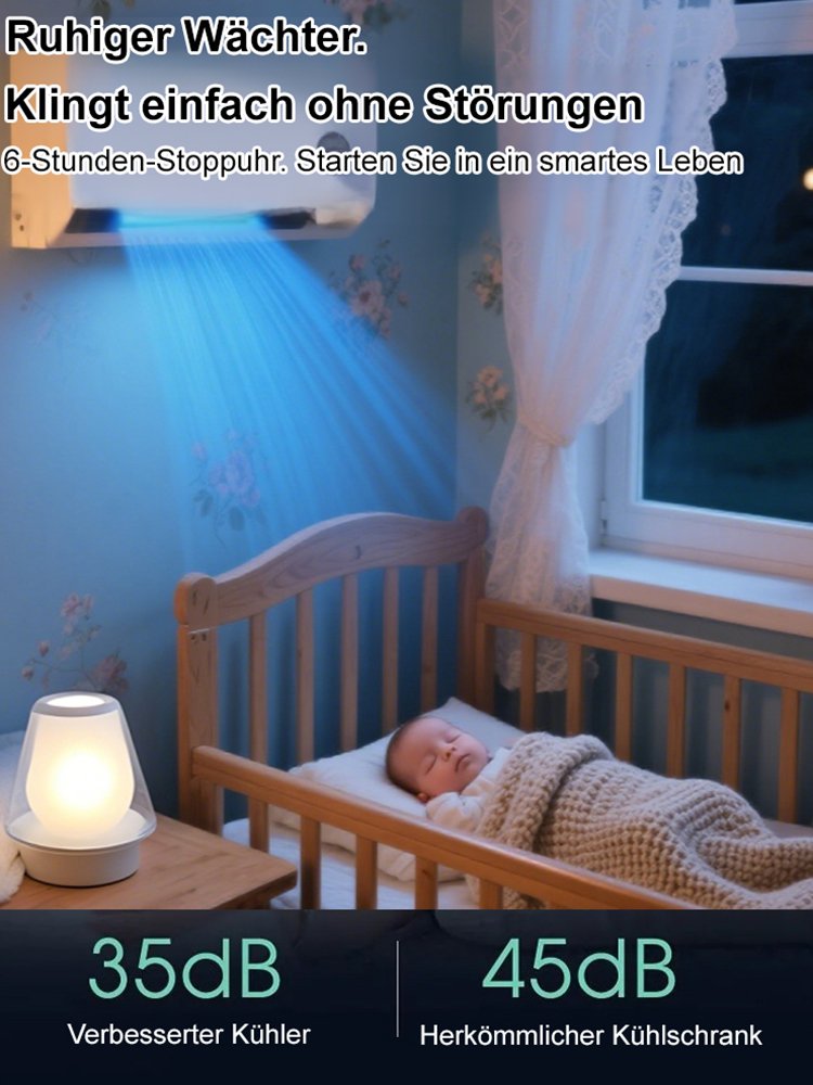 Wandmontierte Warm- und Kaltklimaanlage für den Haushalt