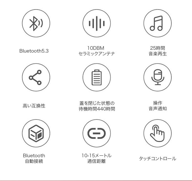 残量表示機能付きBluetoothイヤホン本体