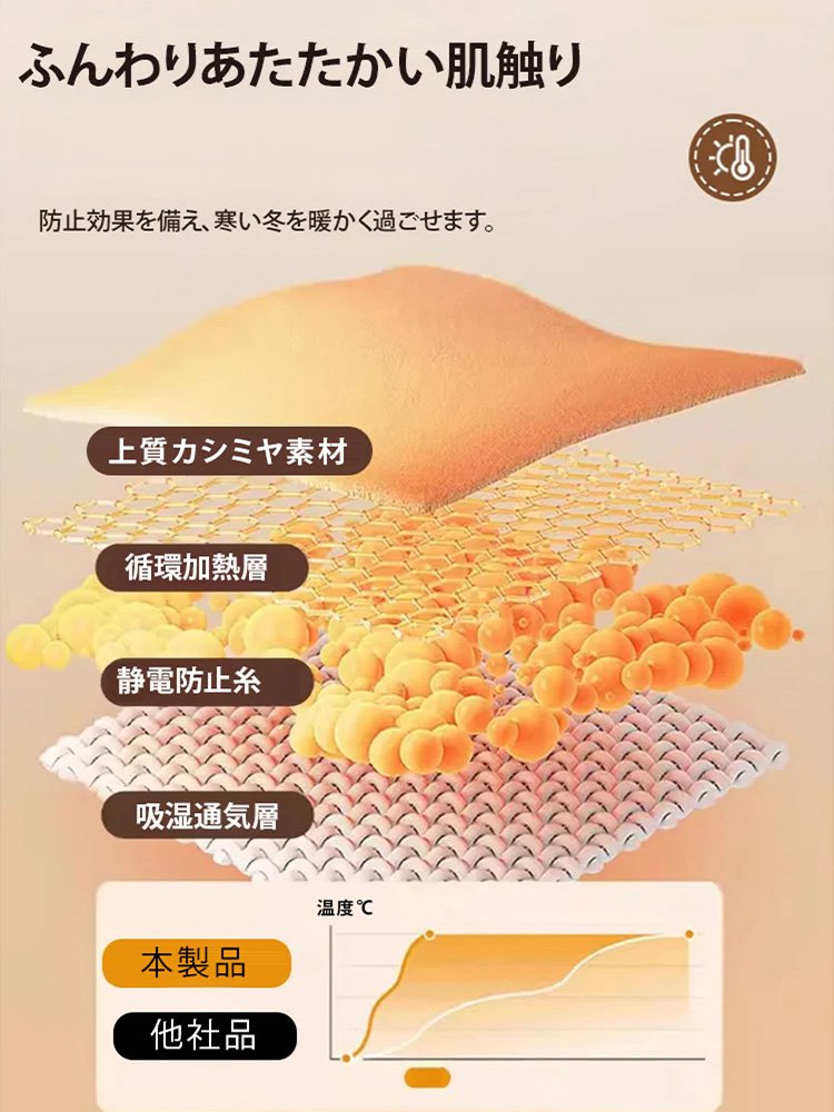 冬用ソファーカバー