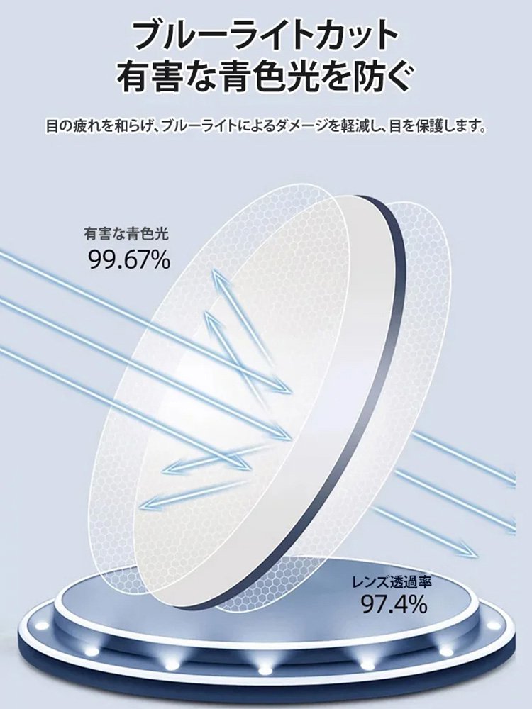 【ドイツ輸入のツァイスレンズ】1つ買うと1つ無料でプレゼント  累進多焦点遠近両用老眼鏡