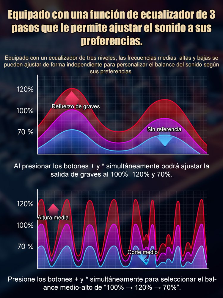 【Black Gold 5.0】Soundsticks altavoces