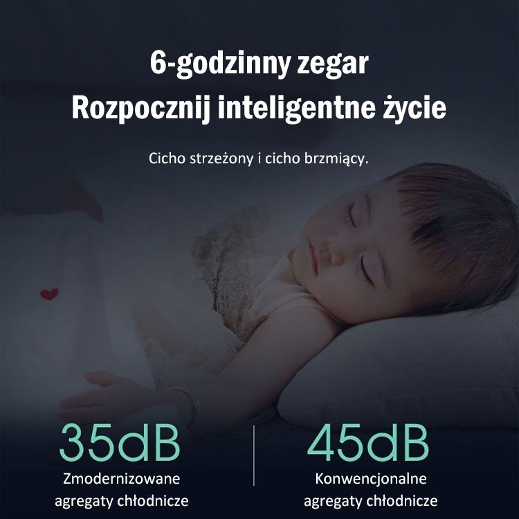 Ogrzewanie i chłodzenie klimatyzacji