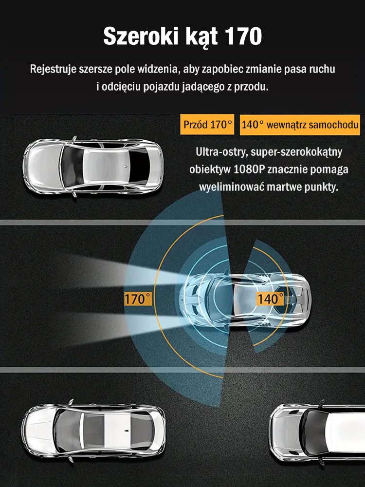 Rejestrator samochodowy wysokiej rozdzielczości
