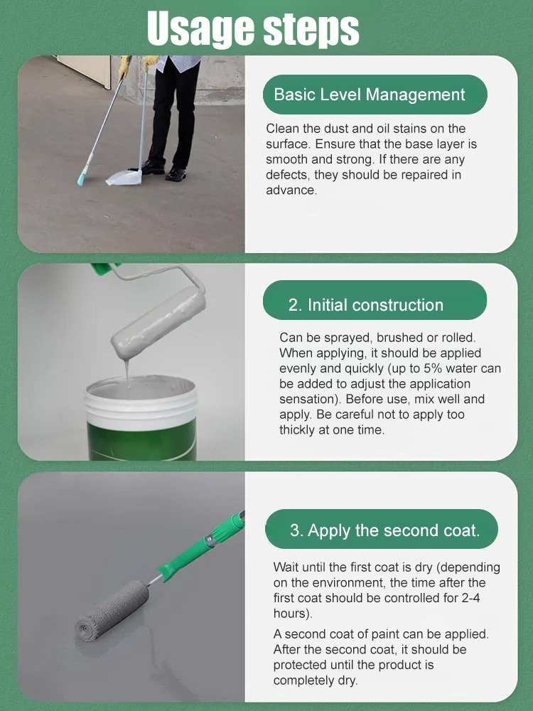 wall paint latex paint