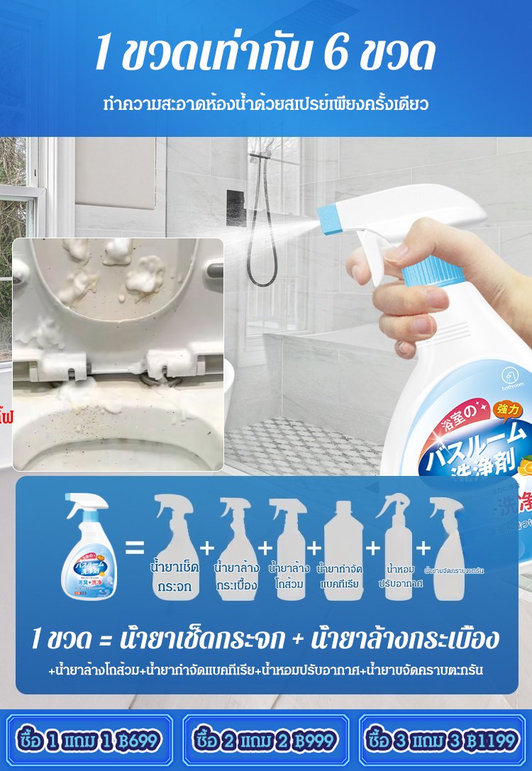 สเปรย์ทำความสะอาดห้องน้ำ UBELA