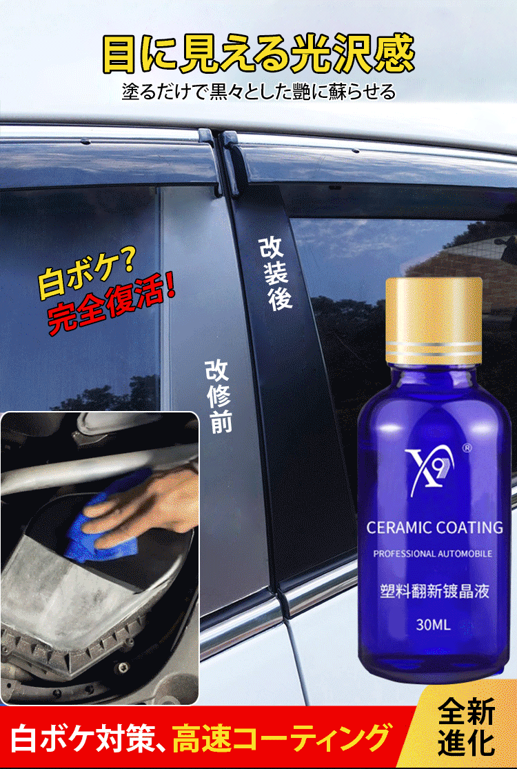 樹脂パーツコーティング剤