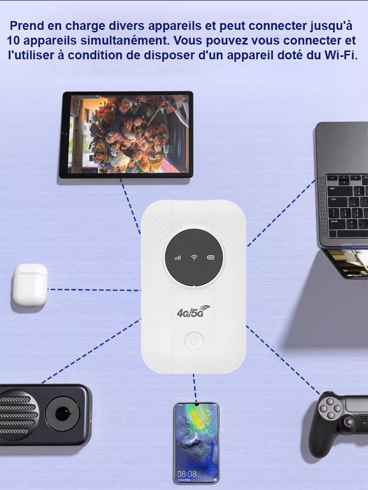 Wifi ultra longue endurance