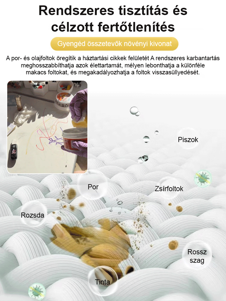 Egy flakon mindent megtesz] Univerzális varázslatos tisztító krém