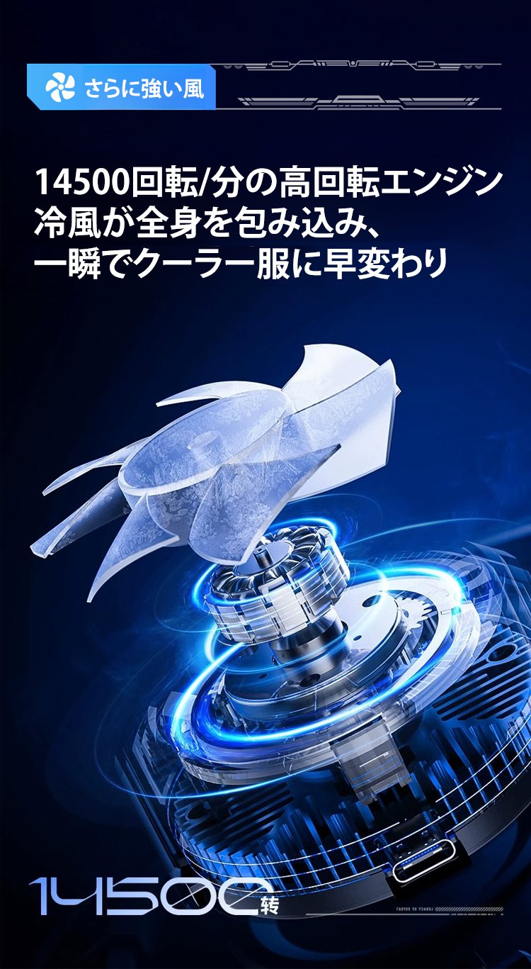 コンパクトに折りたたんだアウトドア腰掛けファン