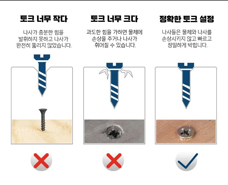 초강력 충격 드릴 세트로 쉽고 빠른 작업