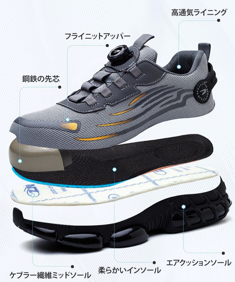 ノブ式耐衝撃・耐突刺安全作業靴