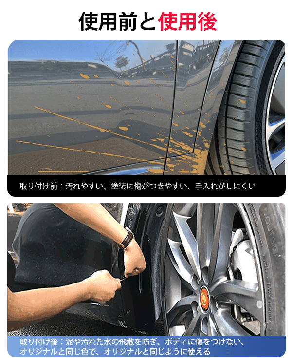 車用マッドガード汎用取付セット