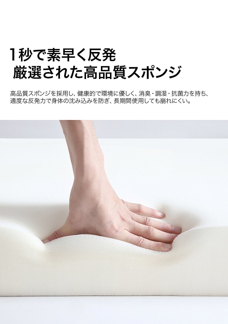 マットレスの厚みと柔らかさの説明画像