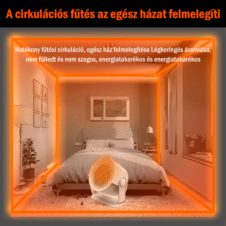 Eco energiatakarékos gyorsfűtő ventilátor, naponta csak 1 kWh! ⚡