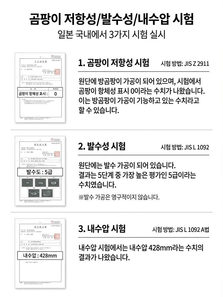휴대용 조절형 접이식 의자, 90도 직각 앉기부터 160도 완전 리클라이닝까지 자유 변환