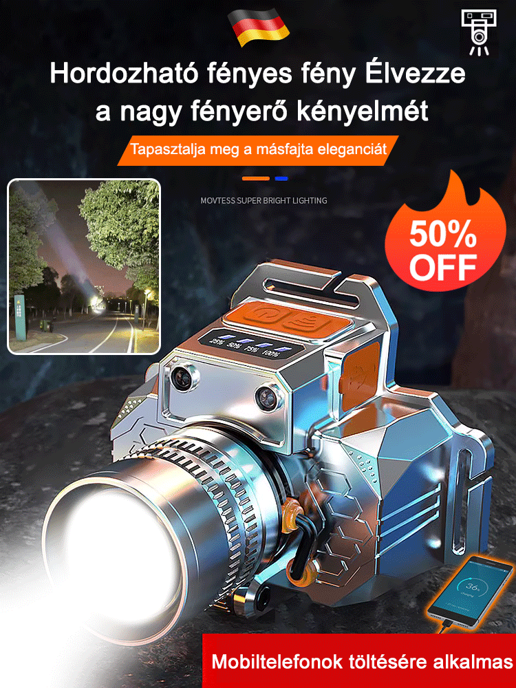 Fejre szerelhető érzékelős zoom zseblámpa