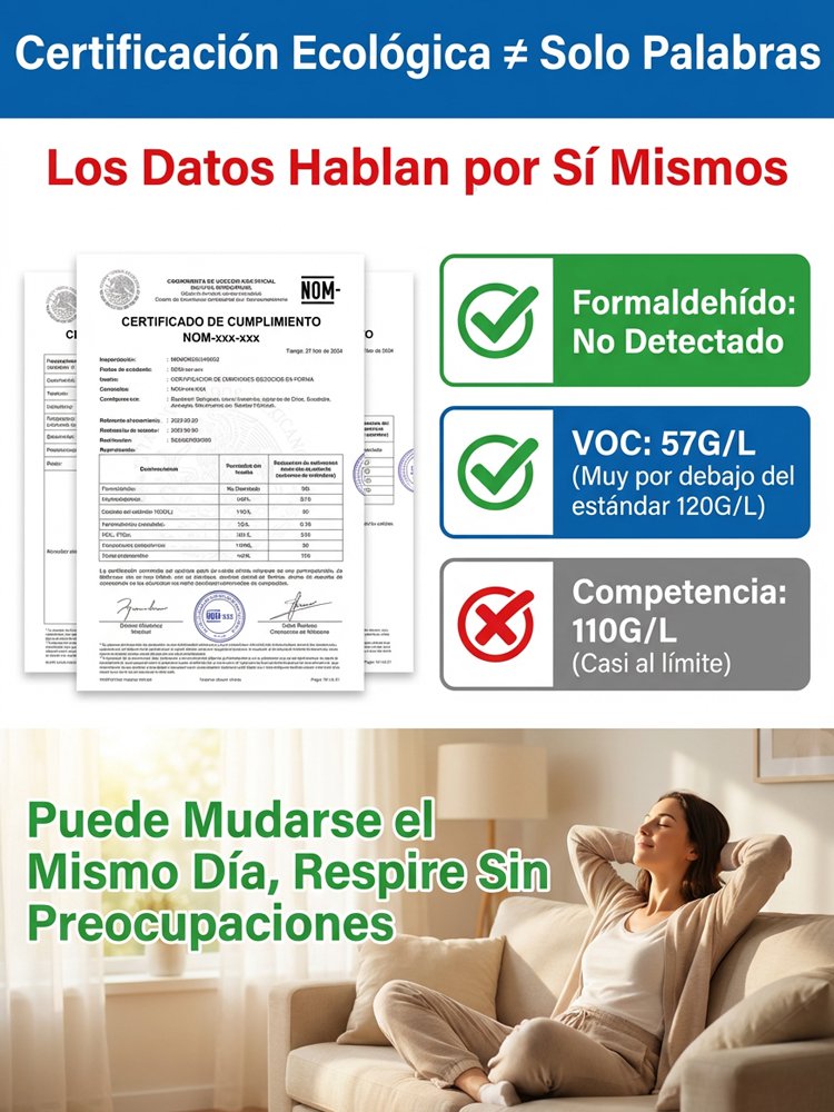 Pintura de piso resistente al desgaste, manchas y antideslizante, aplicación única, a base de agua