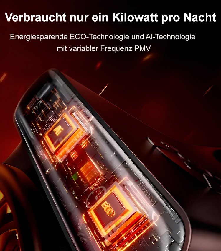 [Ein Grad Strom zum Heizen von 200 Quadratmetern] Heizlüfter mit 360°-Konvektion