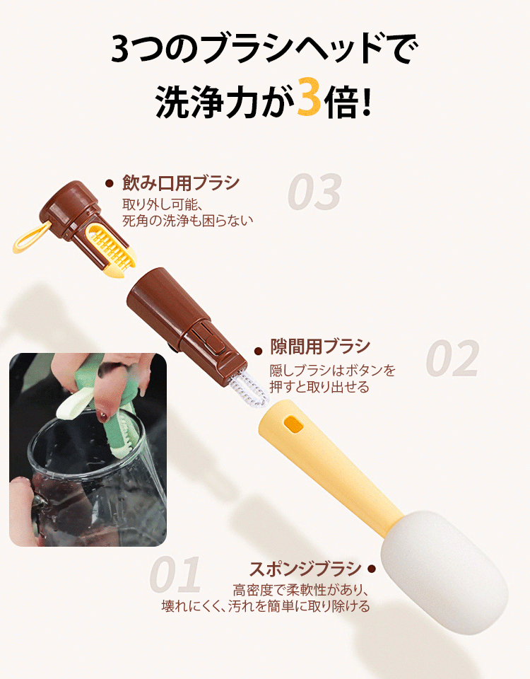 マイクロフォン型3in1ボトムブラシ