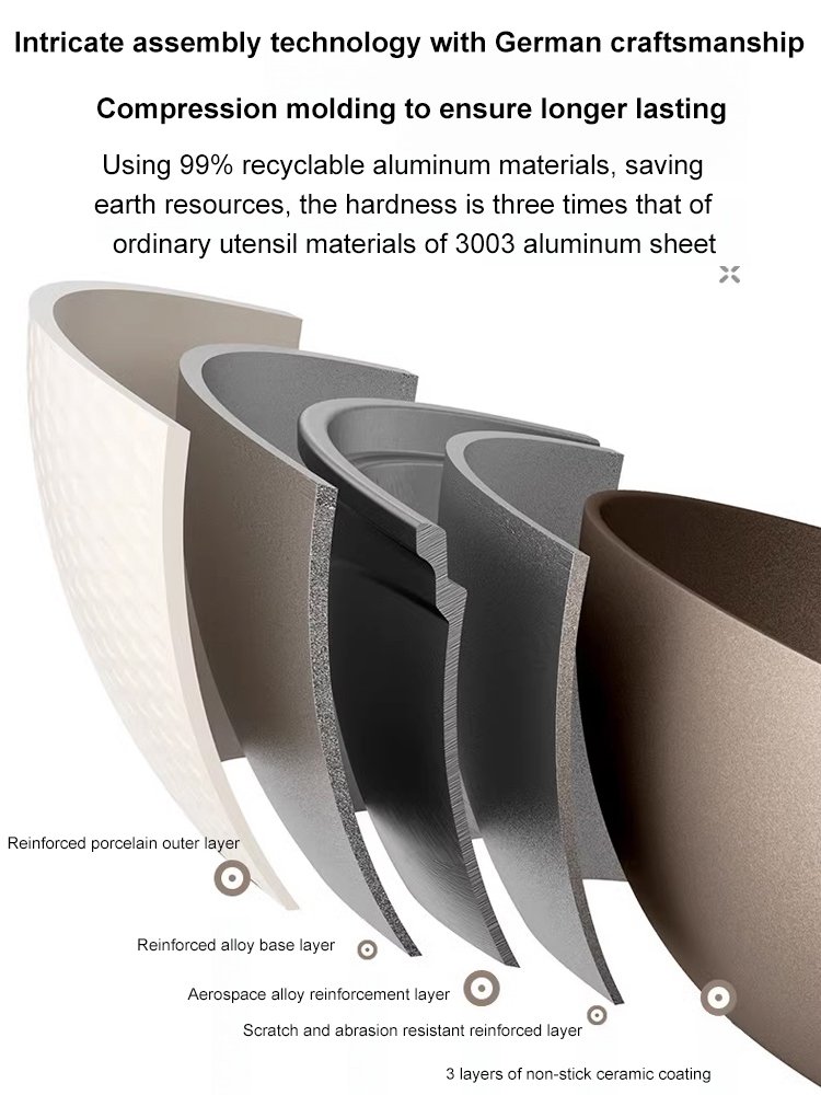 Fourth generation gold titanium two-color non-stick frying pan 