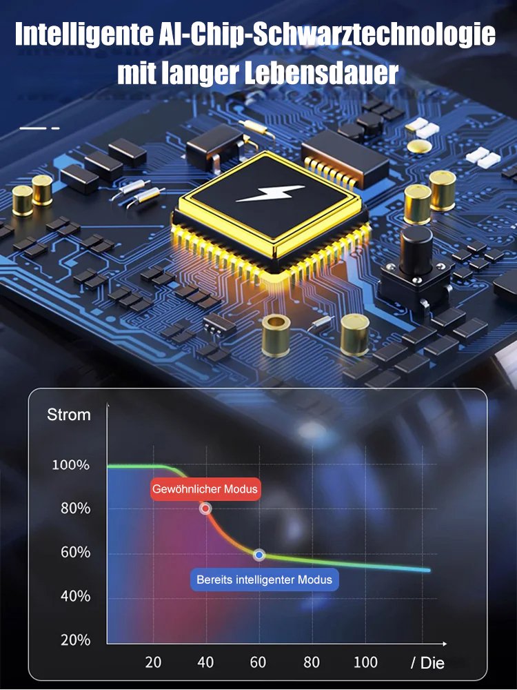 Multifunktionaler tragbarer Autostaubsauger