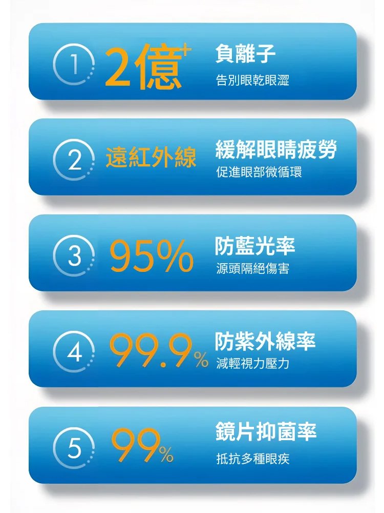 素顏美顏減齡女士變焦防藍光老花眼鏡