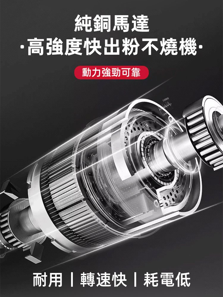 【石頭都能磨】多功能研磨機