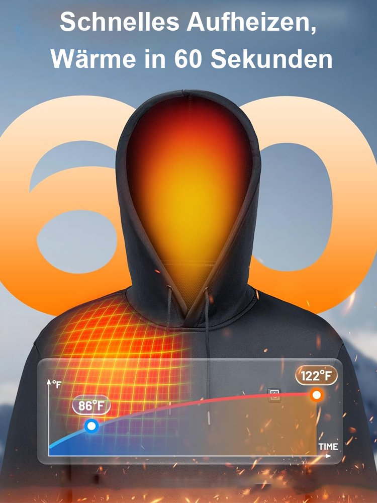Winter Kapuzenpullover mit schneller 10-Sekunden-Heizfunktion