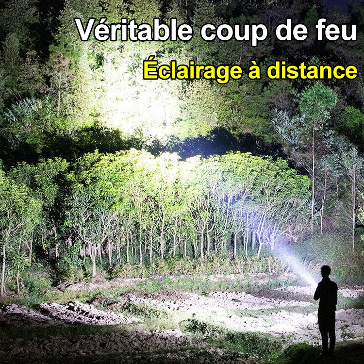 Lampe de poche zoomable à haute luminosité