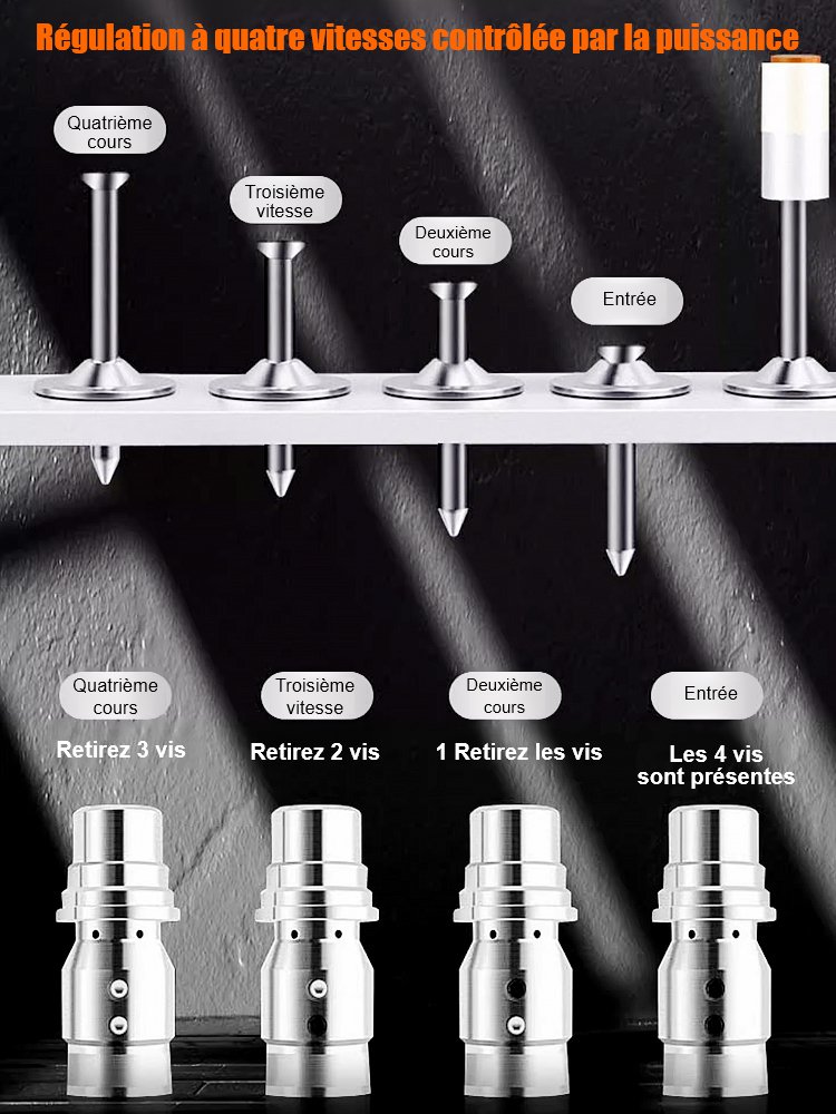 Pistolet à clous manuel avec silencieux