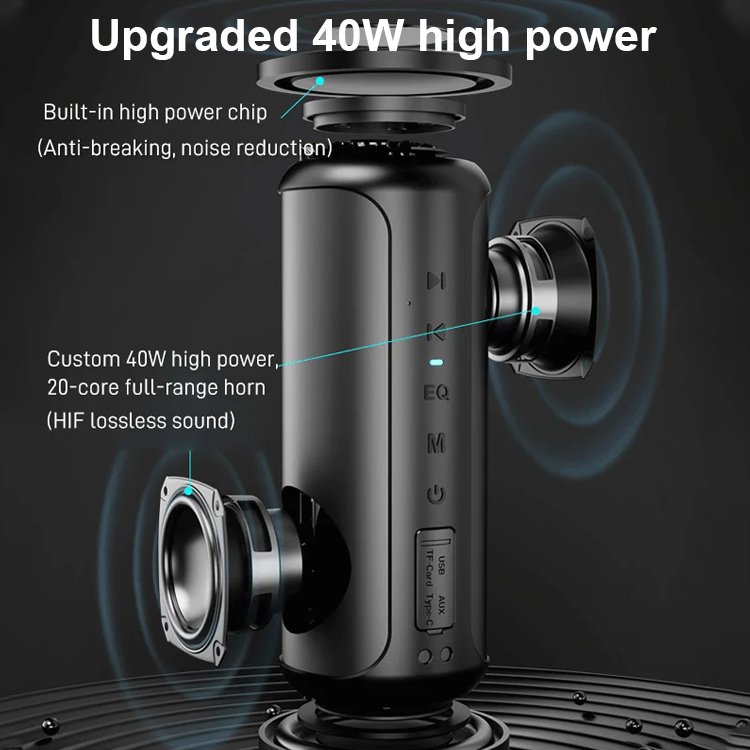 Wireless Bluetooth Speaker