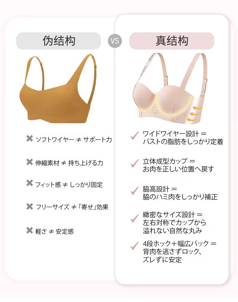 【SNS絶賛】シームレス谷間メイクブラ